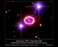 Star Supernova